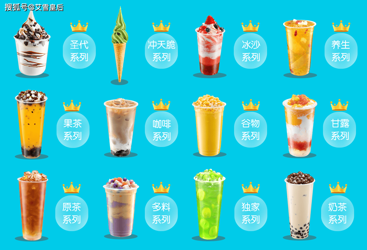 投资奶茶店靠谱吗？