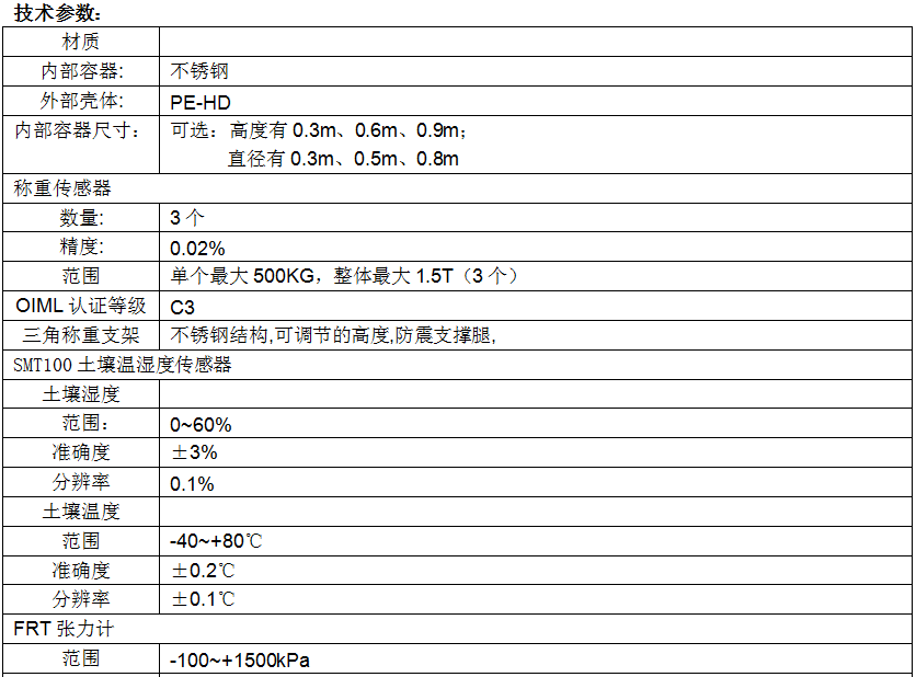 UGT小型蒸渗仪 Ready-To-Go