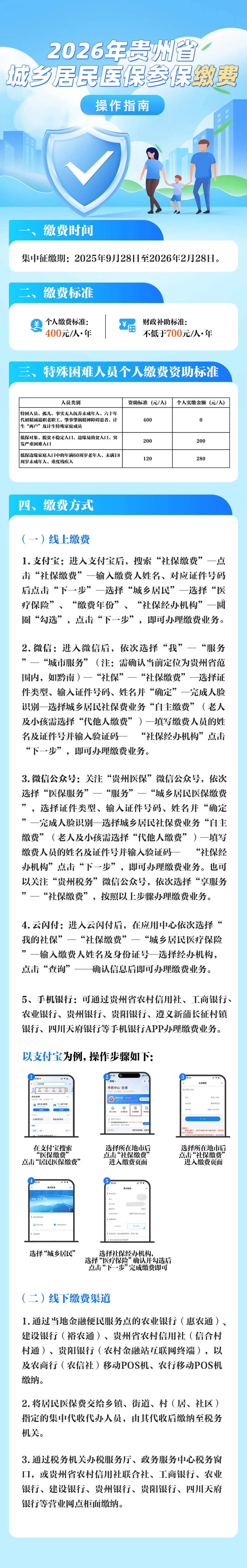 2026年贵州城乡居民医保征缴通知