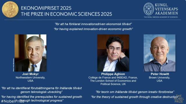 诺贝尔经济学奖公布！获奖成果都在研究什么？