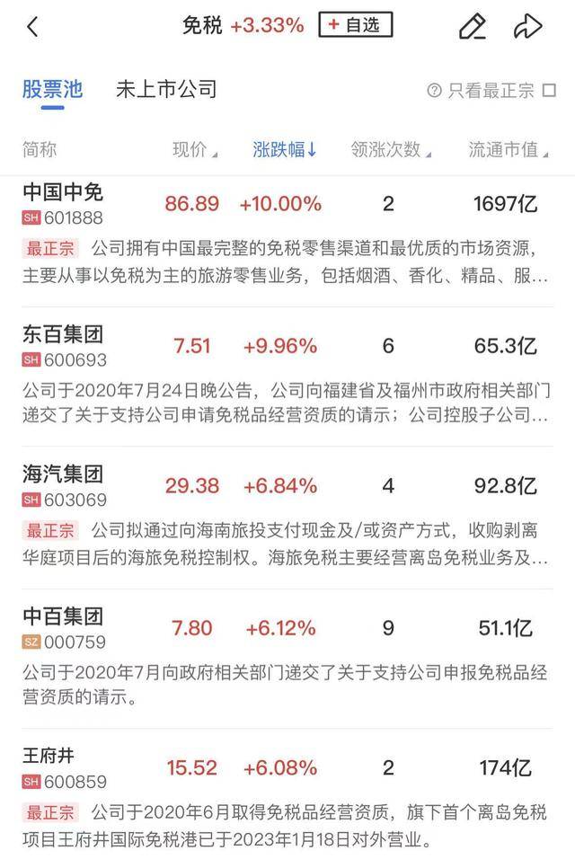 午报创业板指跌超2%，大消费方向集体爆发，算力硬件股再遭调整
