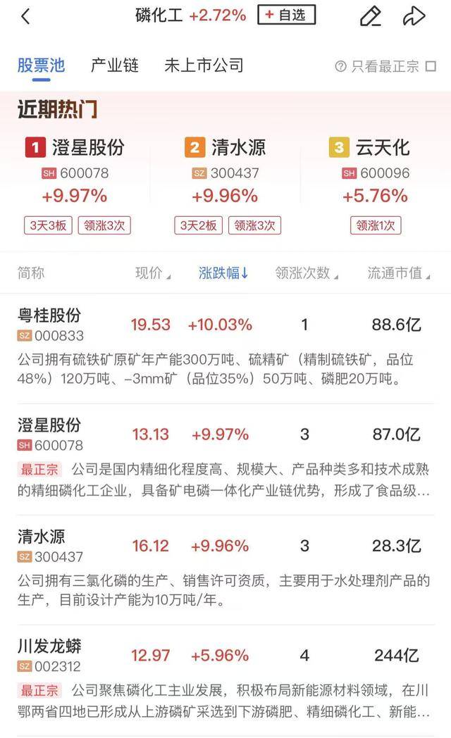 午报创业板指跌超2%，大消费方向集体爆发，算力硬件股再遭调整