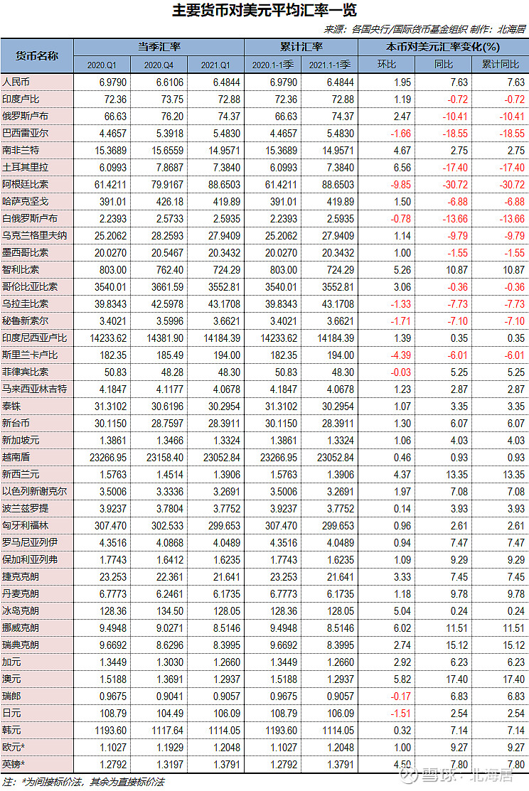 币对(币对交易所跑路立案了)