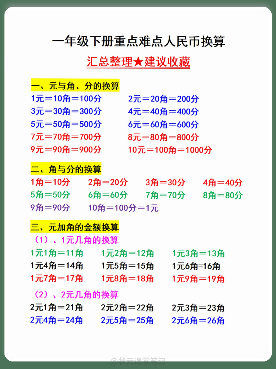 币别换算器(币制在线换算)