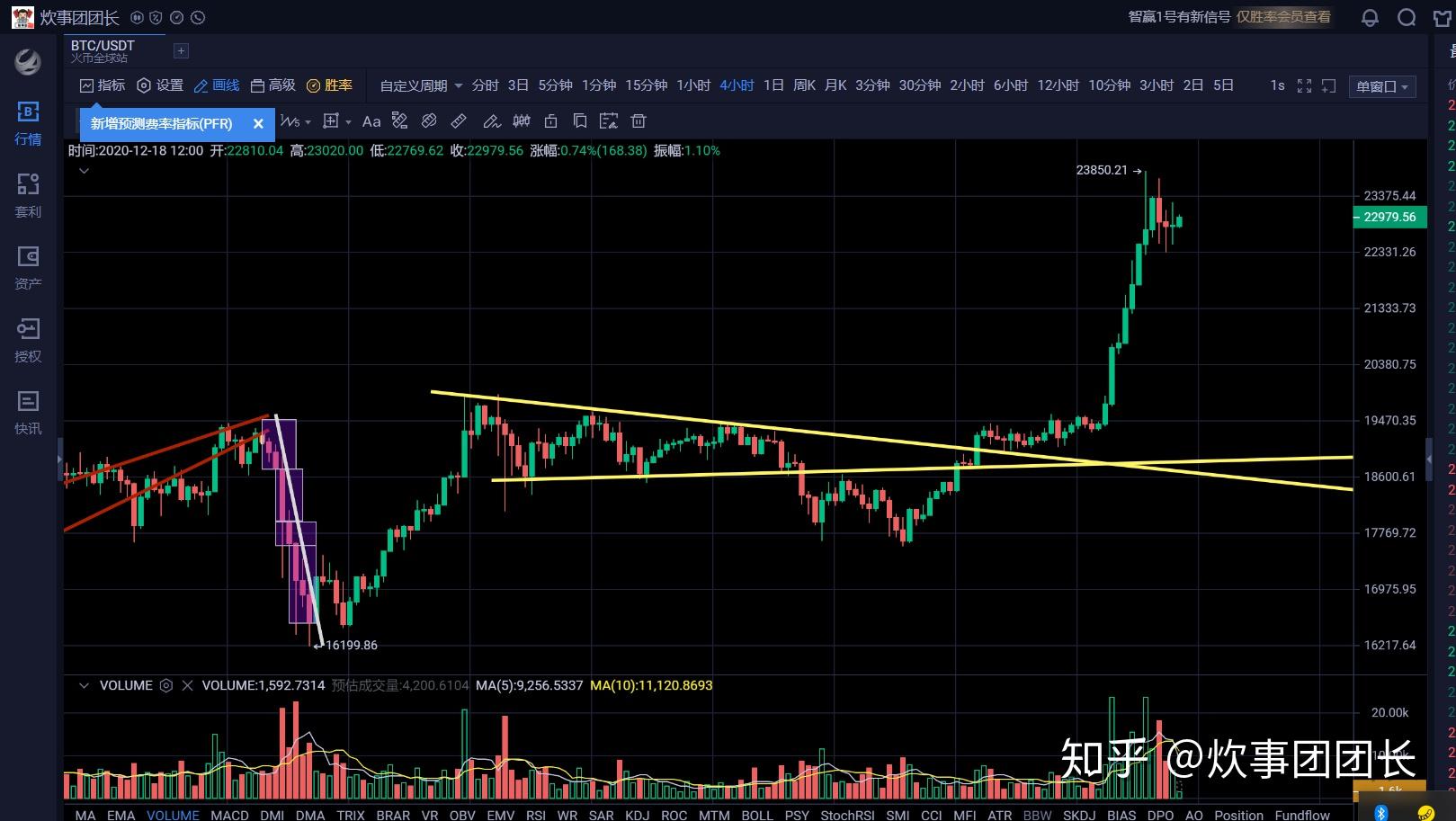 币莱特行情(币莱特行情价格)