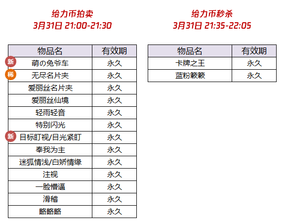 给力币(给力币怎么抽奖)
