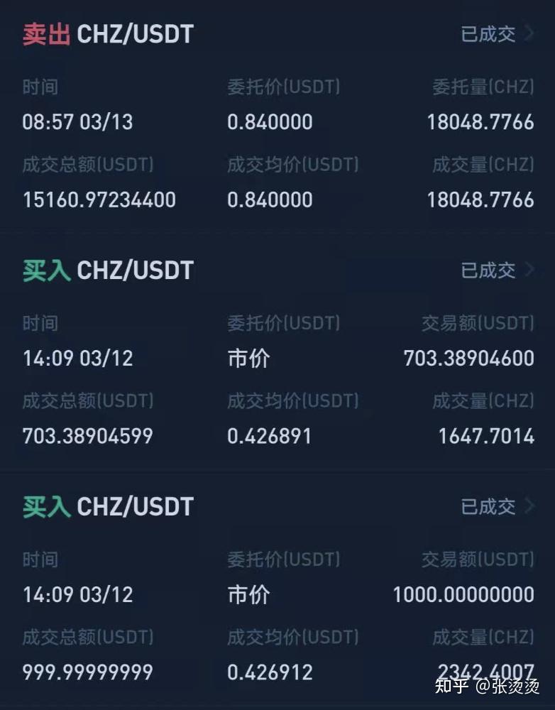 怎样进入币圈(怎样进入币圈交易所)