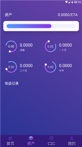 ect币(ect币价格)