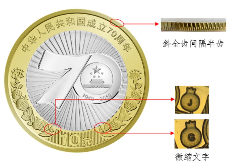 九币(九重试炼)