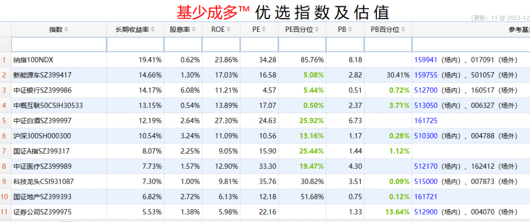 蒂克币(蒂克币骗局人员落网)