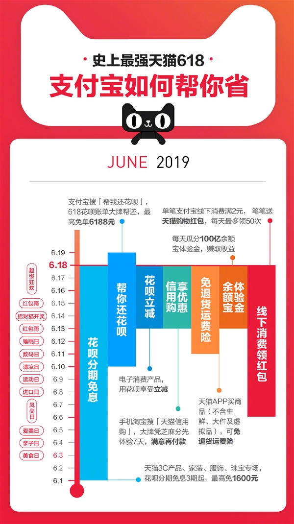帮呗币每日价格(帮贝是个什么平台)