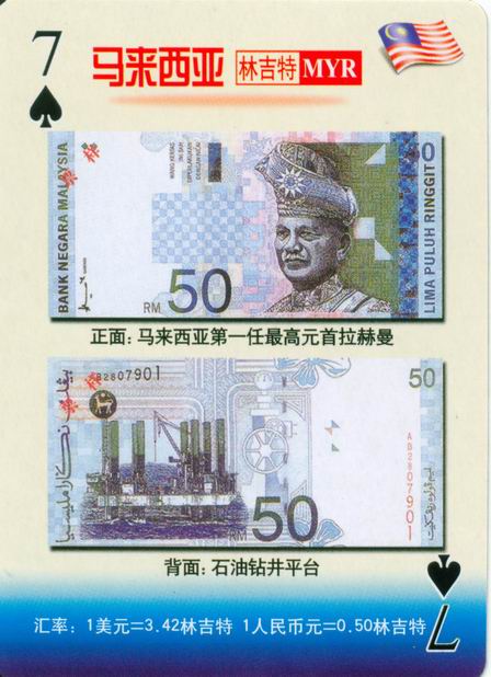 各国币(各国币排行榜)