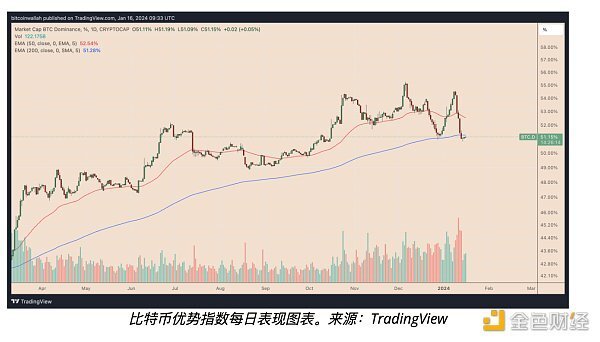 币价(币价行情网站)