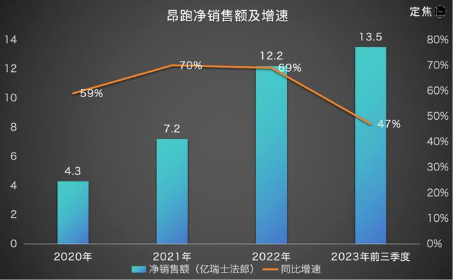 中产币(中产币cmi)