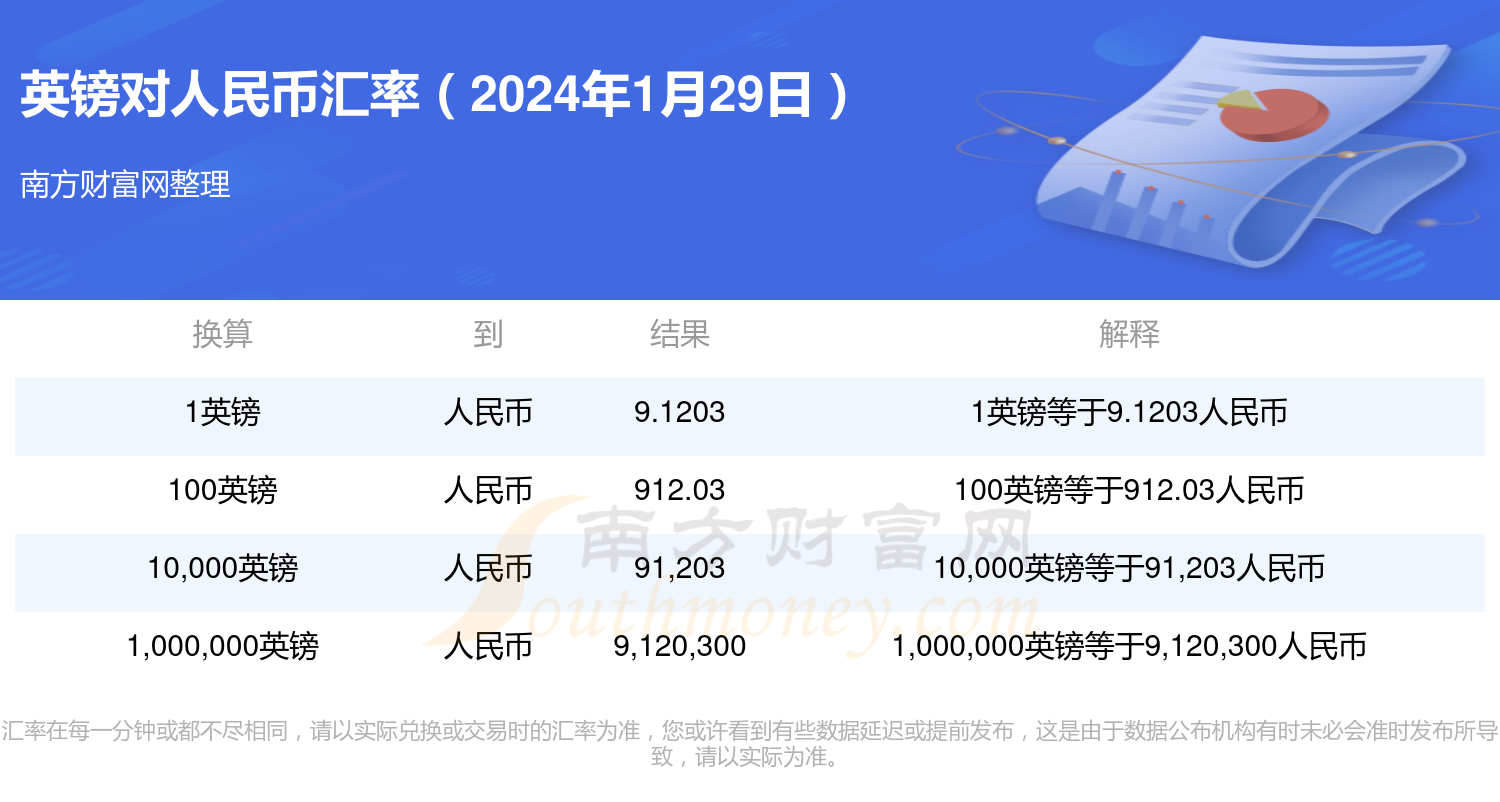 币优(币优首码网)