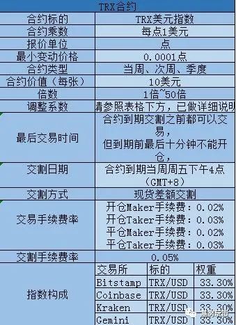 全币网(全币种信用卡和visa的区别)