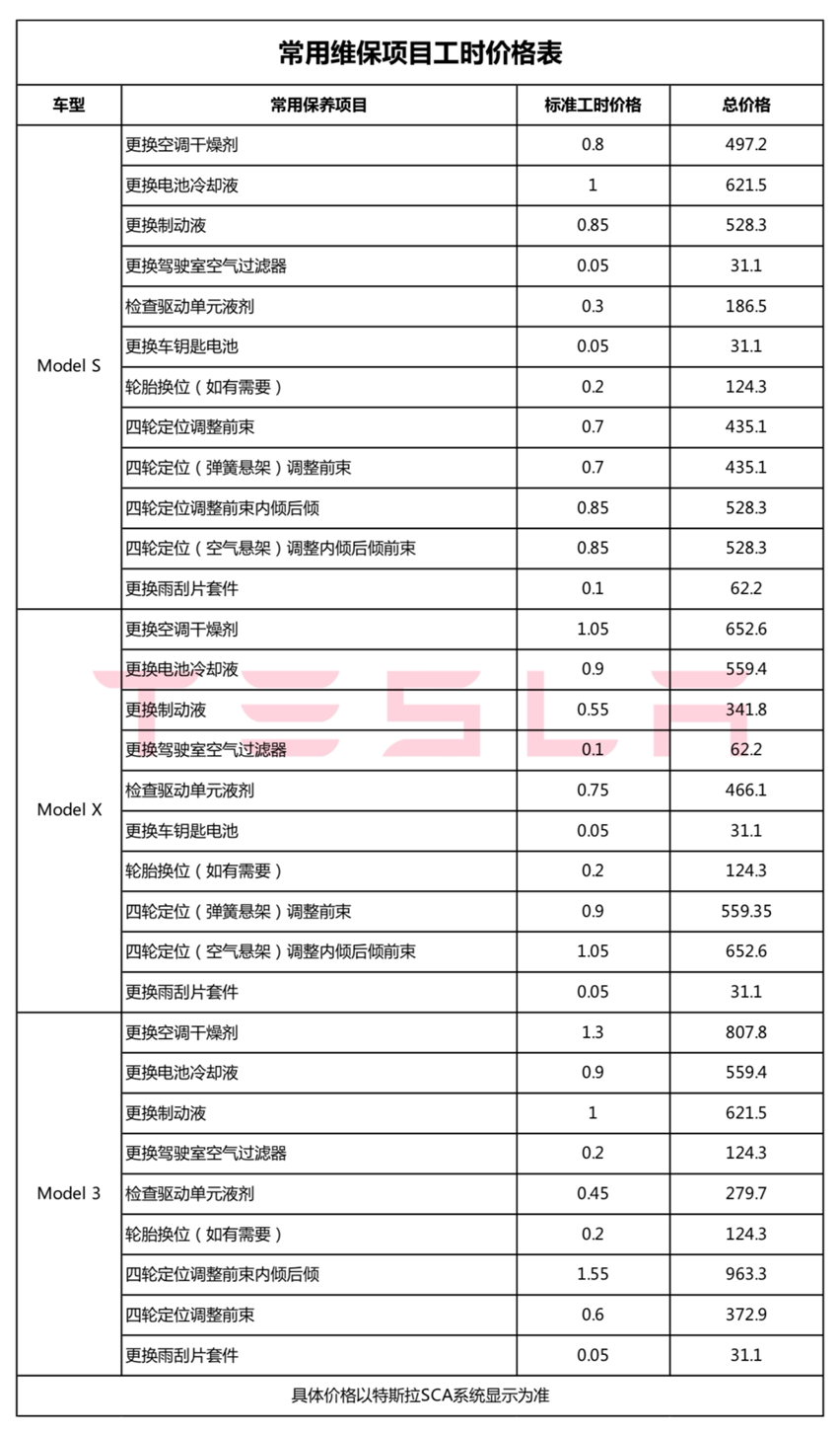 多特币价格(多特币最新交易价格2020)