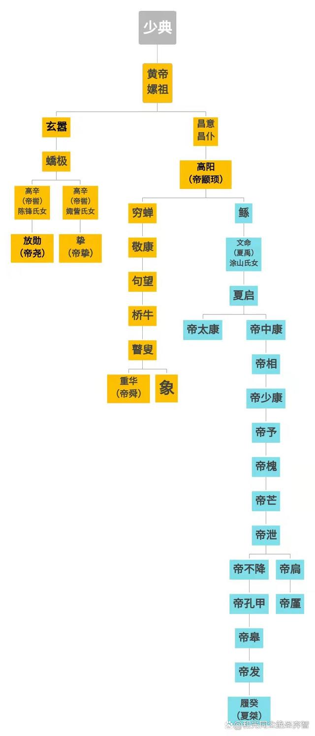 五币(五币钱的寓意和象征意义是什么)