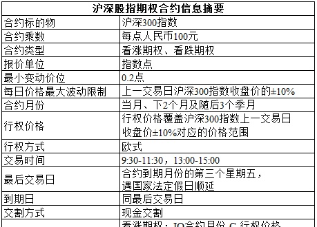 合约交易数据(合约交易分析软件)