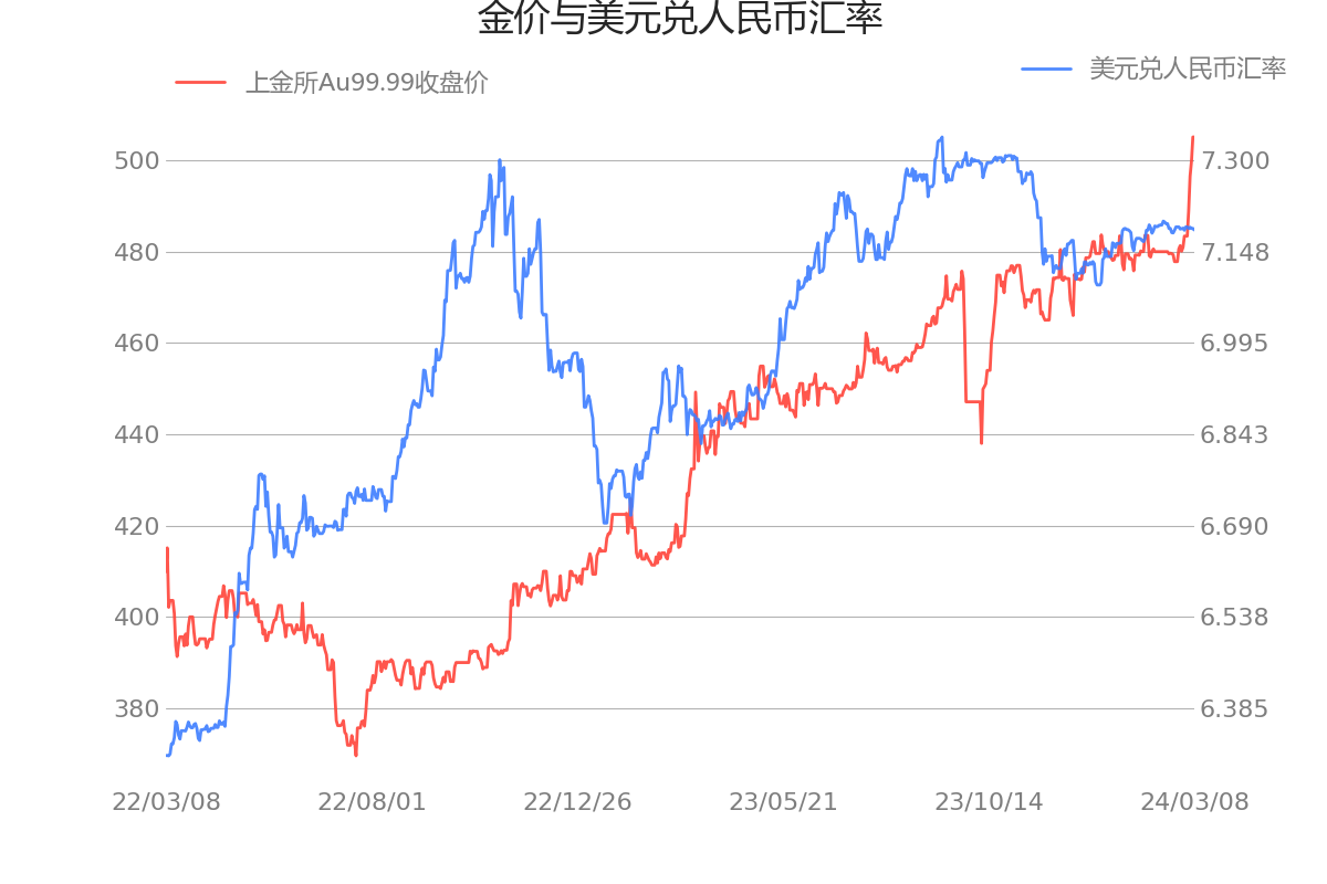 合约交易数据(合约交易分析软件)