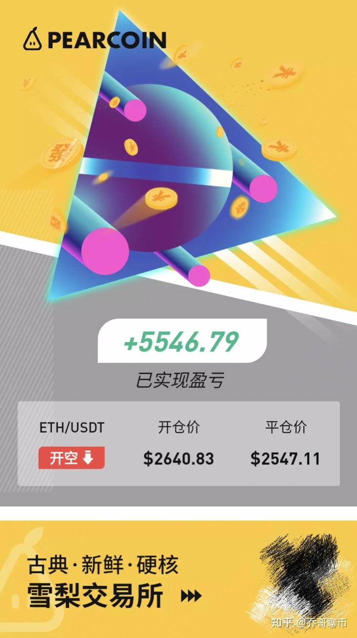 币聊币(币聊币折扣)