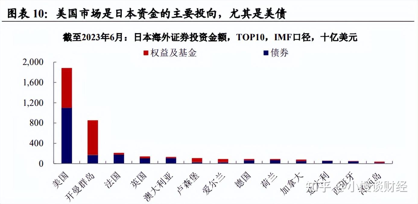 币率(人名币兑换台币率)
