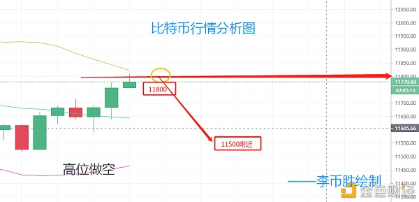币胜(币胜云合约量化机器人下载)