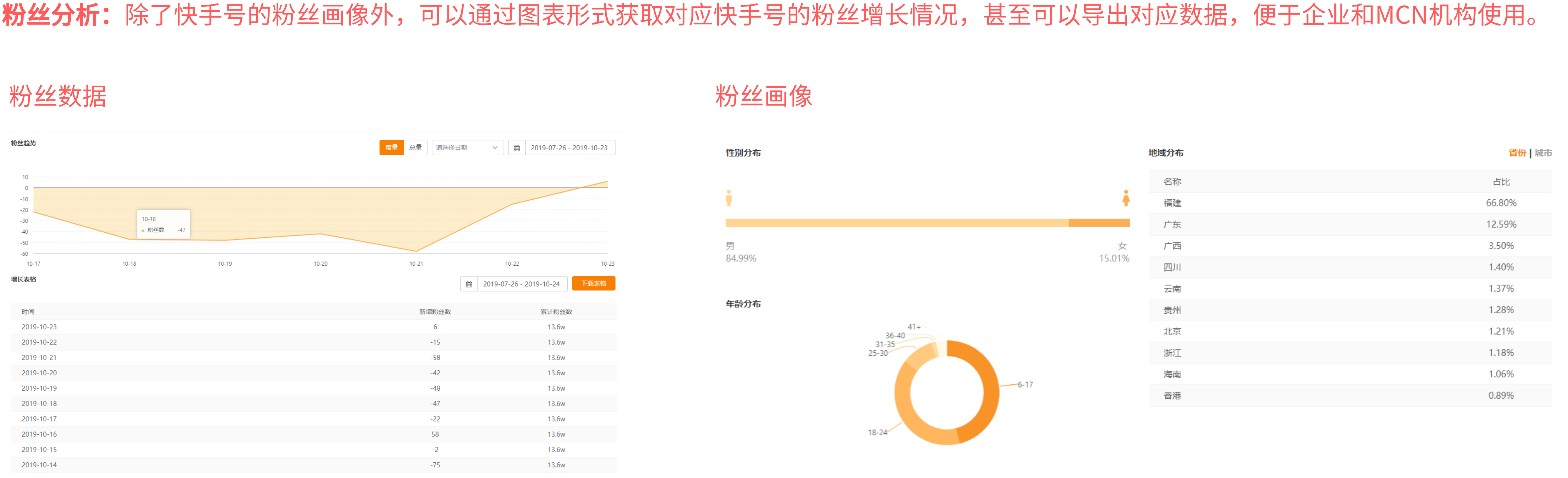 快币比例(快手快币比例多少兑换成现金)