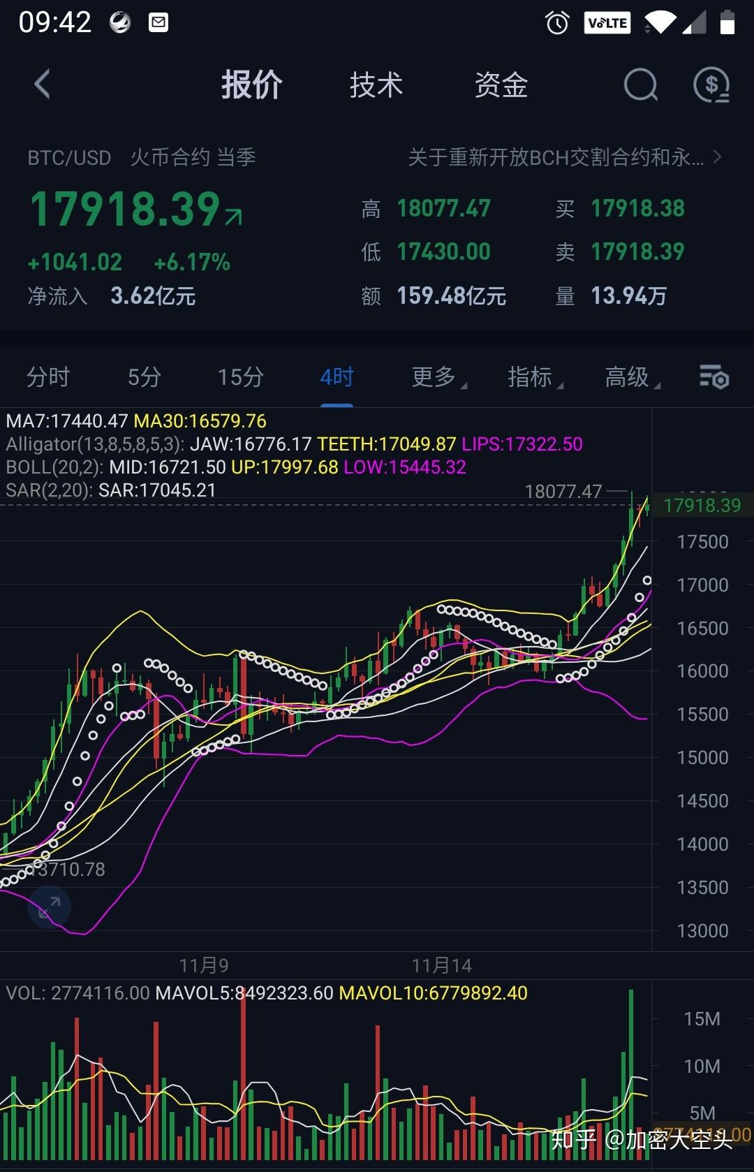 币神(币神app)