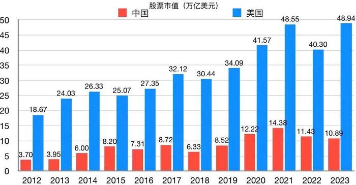 快币比例(快币官方收取比例)