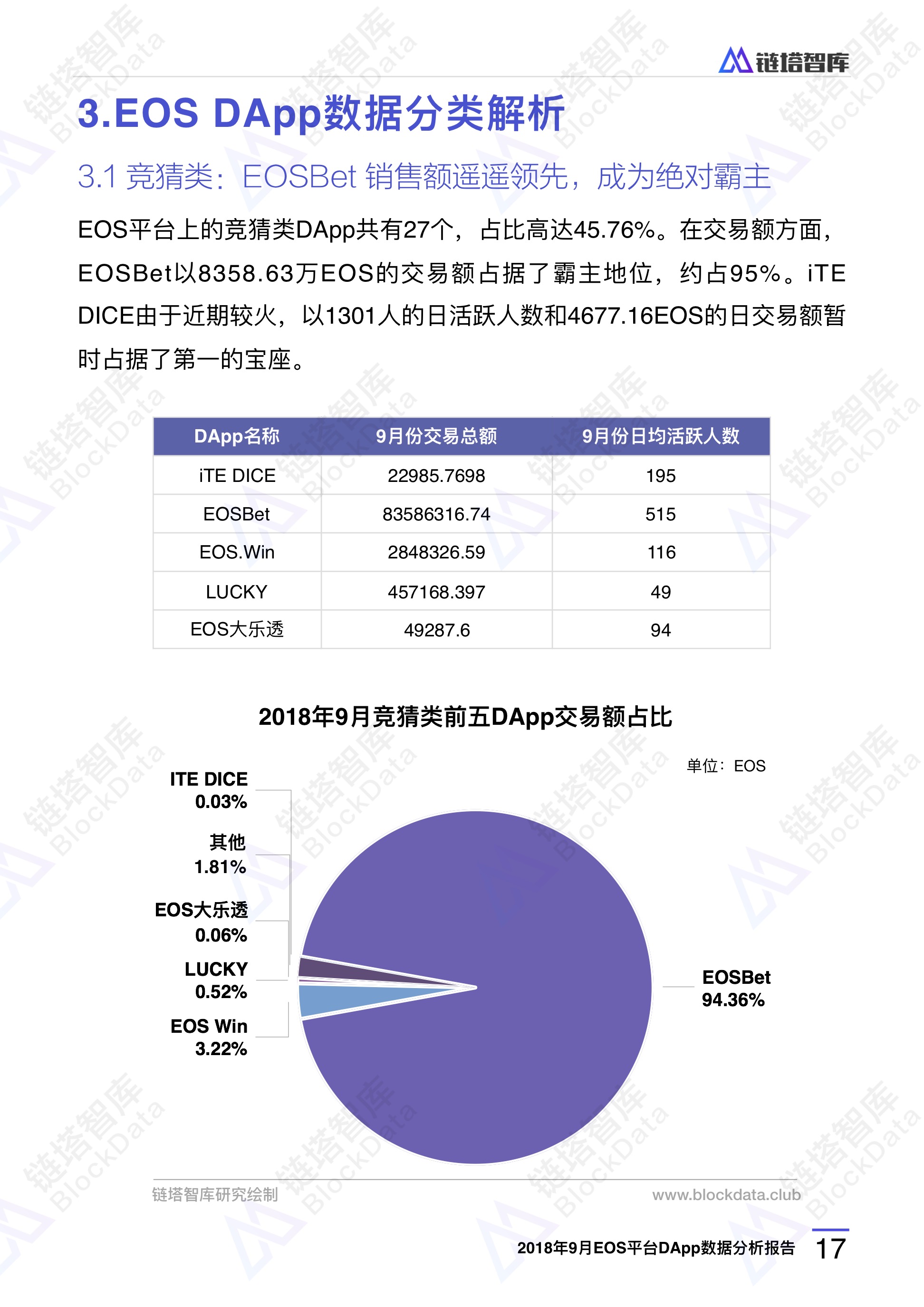 合约交易数据(合约交易数据怎么查)