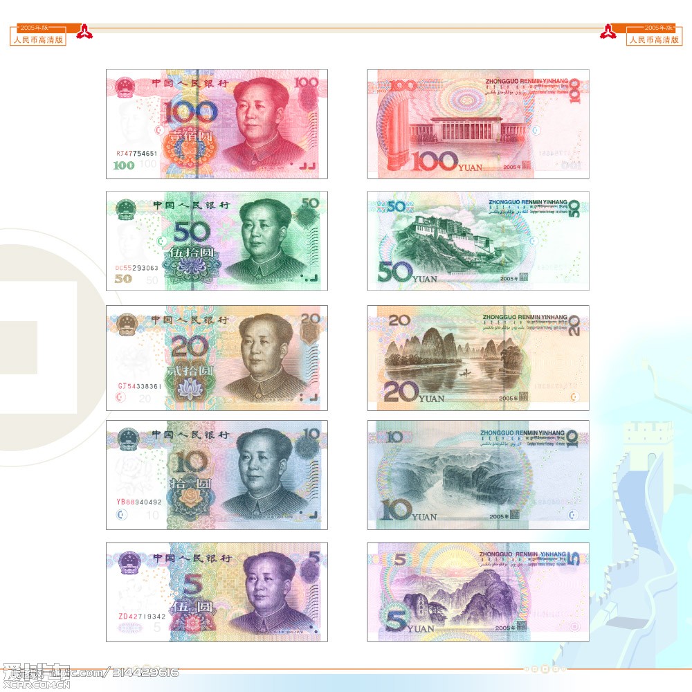 新版人命币(新版人民币由中国人民银行组织设计报什么批准)