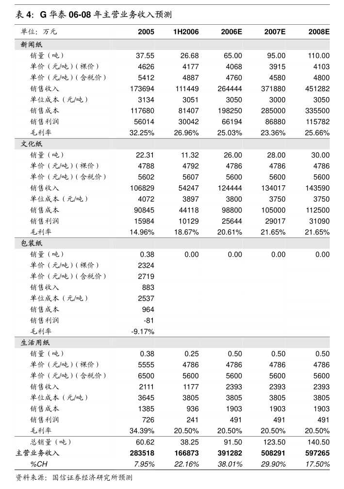 安币先生(安币fcex)