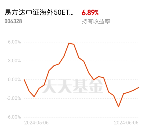 币通网(币通网注册)