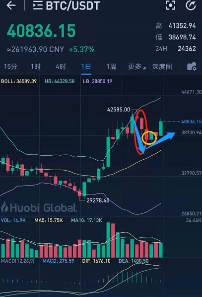 好币我先知(我的手机先知)
