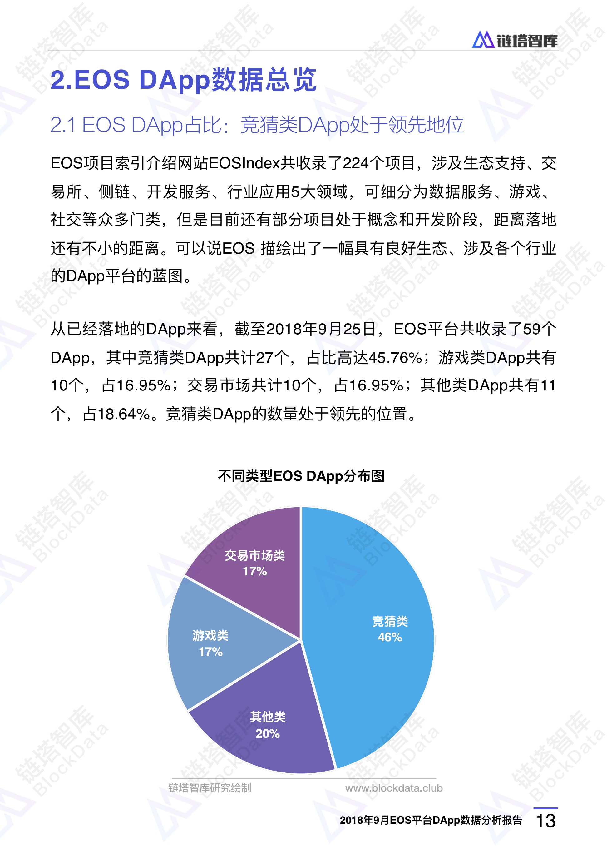 合约交易数据(合约交易数据包括哪些)