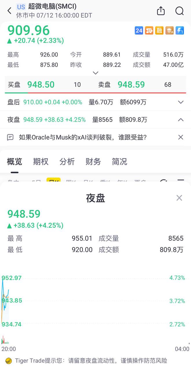 币币网(币币网是什么)