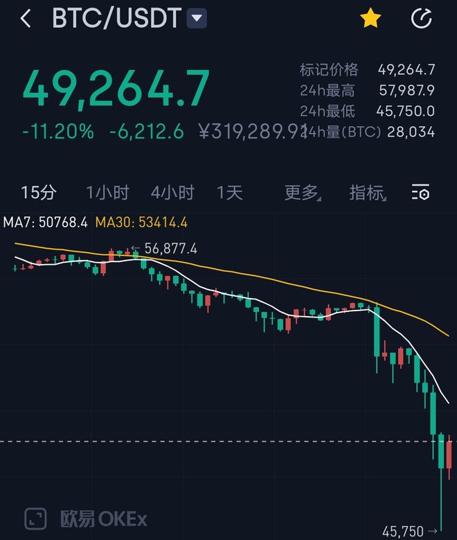 什币网海外(什币网改啥名字了)
