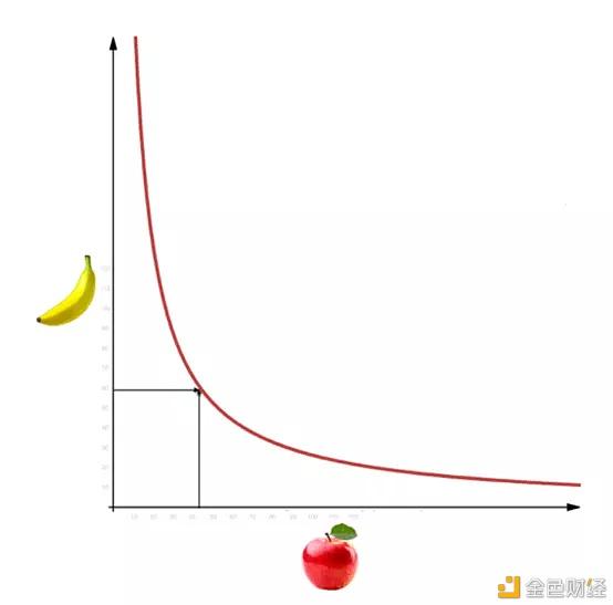币森币(币森币还能交易吗)