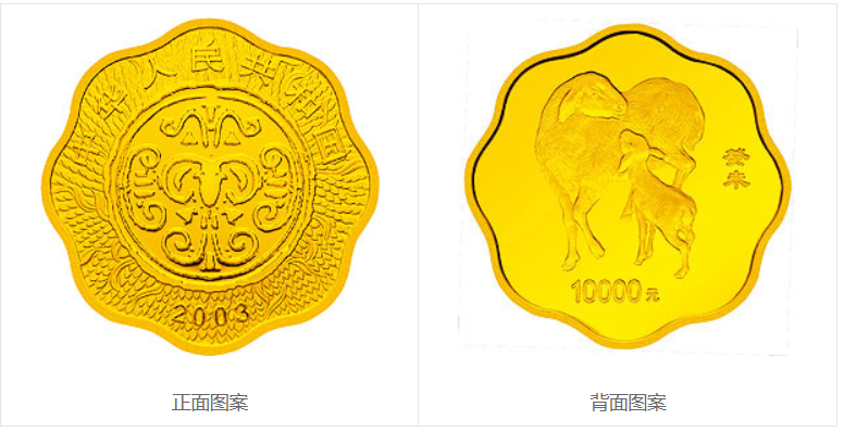 羊年币(羊年纪念币) 羊年币(羊年纪念币)