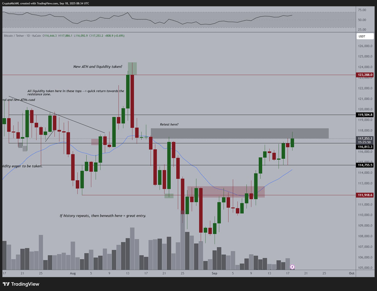 bitebi(比特币的新消息)